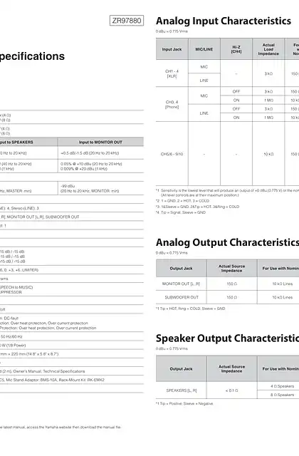 yamaha雅马哈EMX2 Technical Specifications